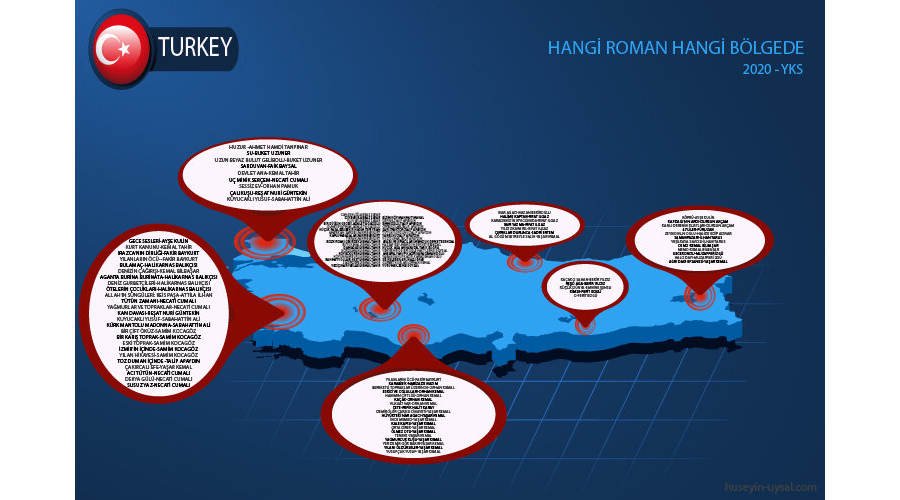 Hangi Roman Hangi Bölgede Geçiyor?